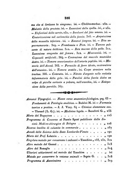 Bullettino delle scienze mediche