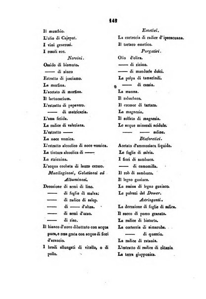 Bullettino delle scienze mediche