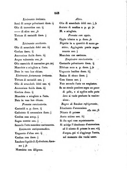 Bullettino delle scienze mediche