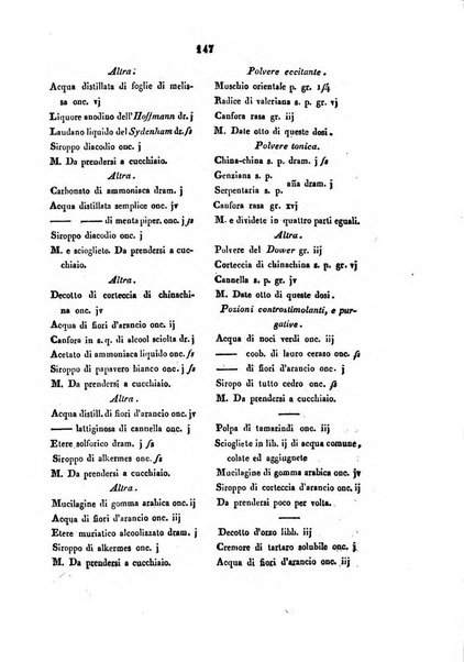 Bullettino delle scienze mediche