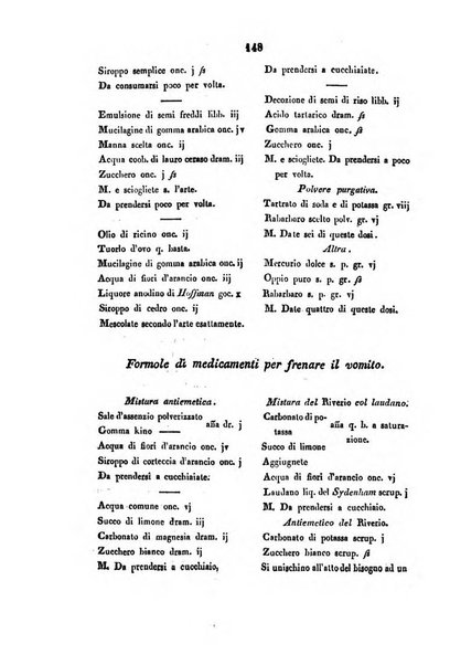 Bullettino delle scienze mediche