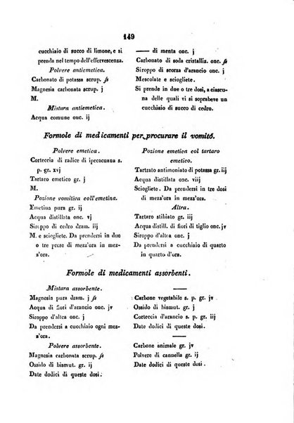 Bullettino delle scienze mediche