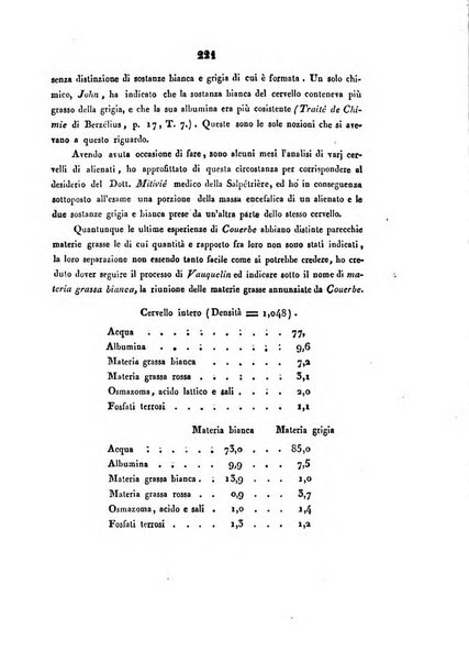 Bullettino delle scienze mediche