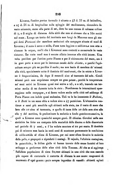 Bullettino delle scienze mediche