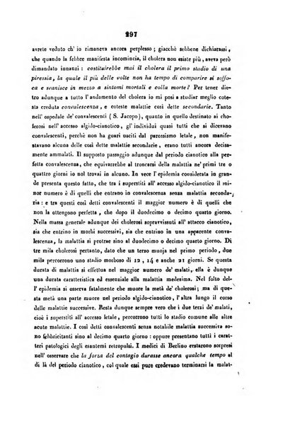 Bullettino delle scienze mediche