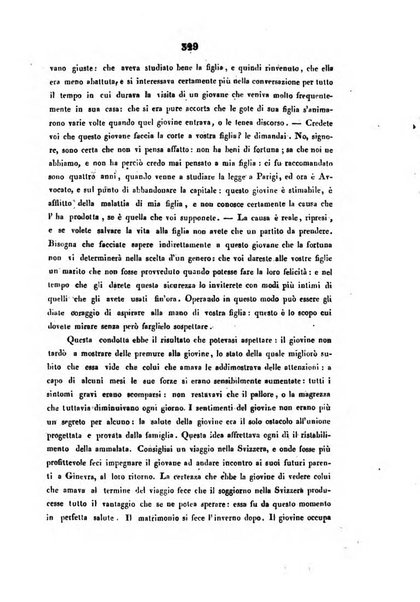 Bullettino delle scienze mediche