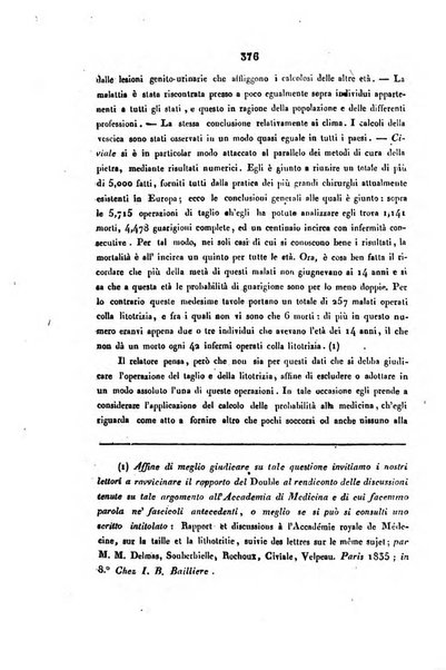 Bullettino delle scienze mediche