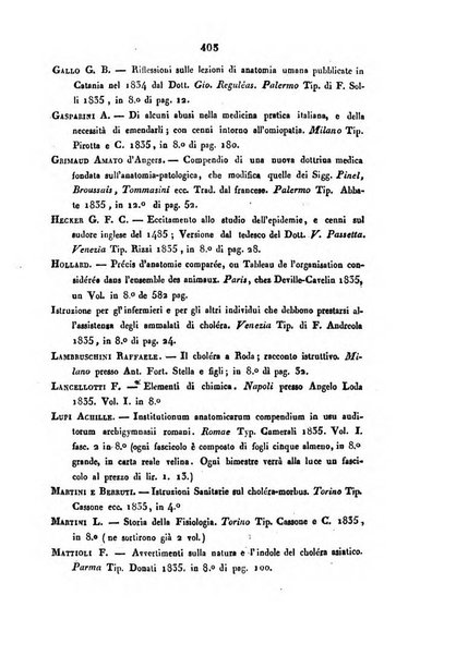 Bullettino delle scienze mediche