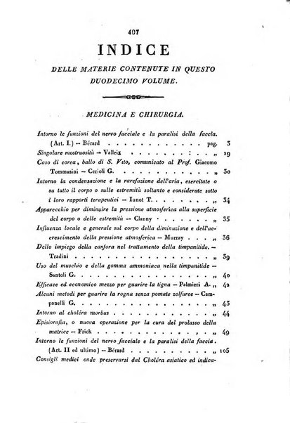 Bullettino delle scienze mediche