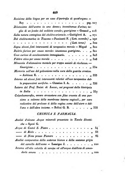 Bullettino delle scienze mediche