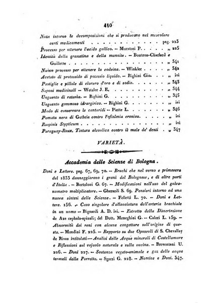 Bullettino delle scienze mediche