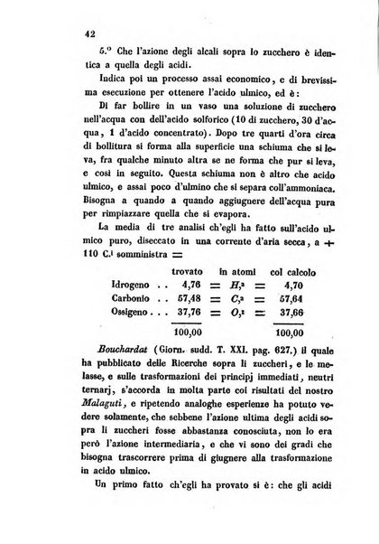 Bullettino delle scienze mediche