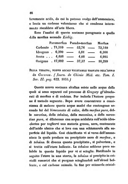 Bullettino delle scienze mediche