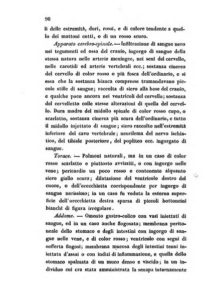 Bullettino delle scienze mediche