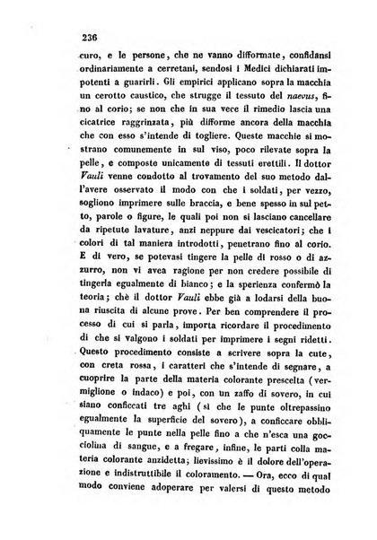 Bullettino delle scienze mediche