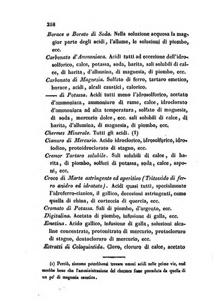 Bullettino delle scienze mediche