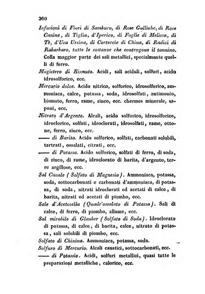 Bullettino delle scienze mediche