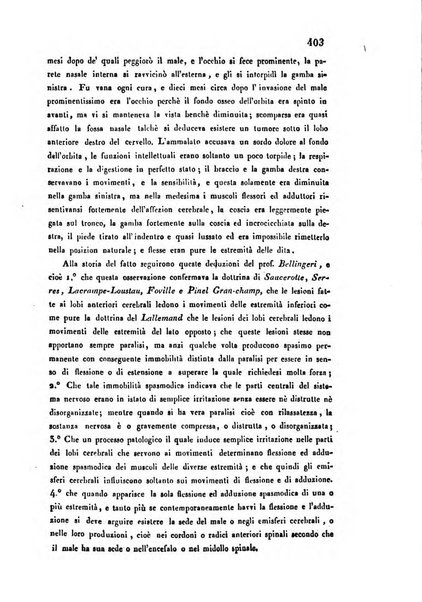 Bullettino delle scienze mediche