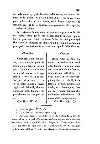 Bullettino delle scienze mediche