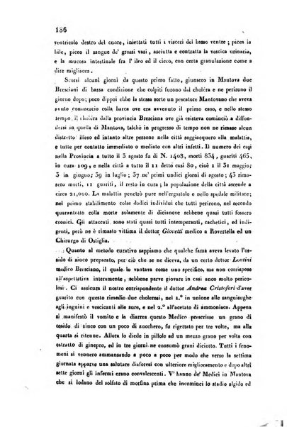 Bullettino delle scienze mediche