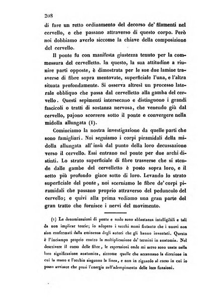 Bullettino delle scienze mediche