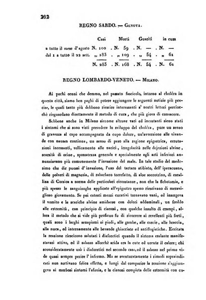 Bullettino delle scienze mediche