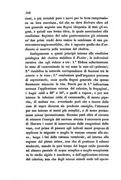 Bullettino delle scienze mediche