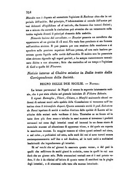 Bullettino delle scienze mediche