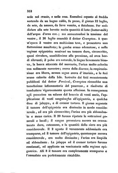 Bullettino delle scienze mediche