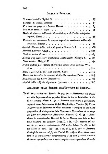 Bullettino delle scienze mediche