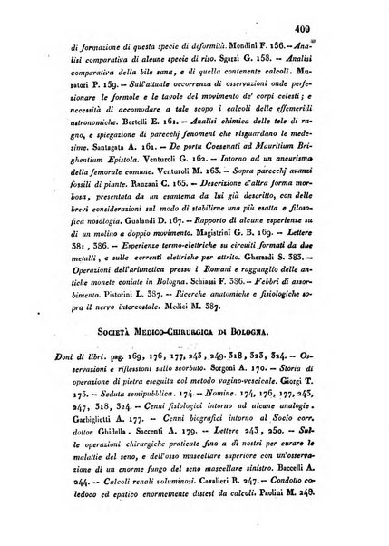 Bullettino delle scienze mediche