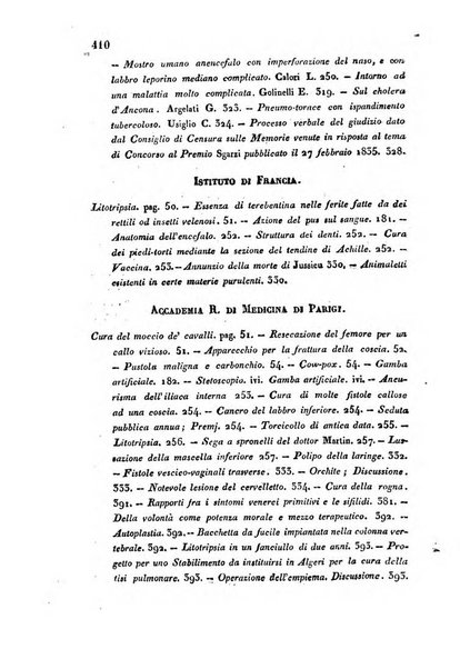 Bullettino delle scienze mediche