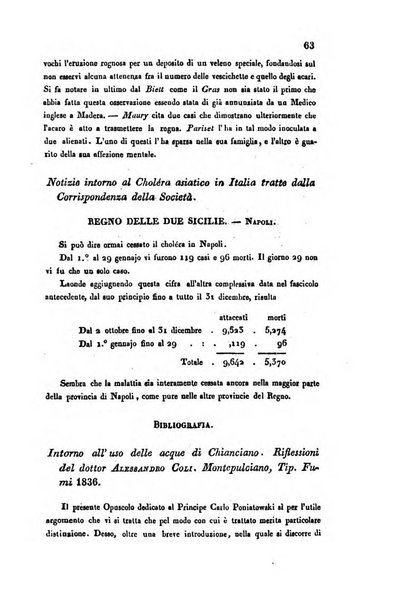 Bullettino delle scienze mediche