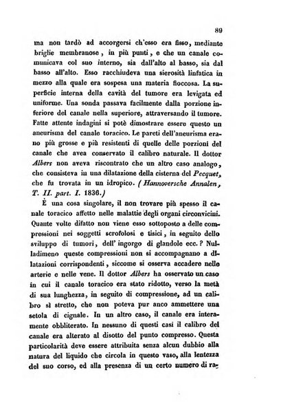 Bullettino delle scienze mediche