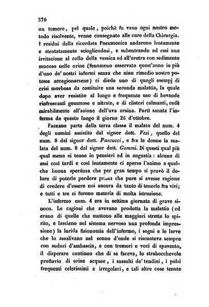 Bullettino delle scienze mediche