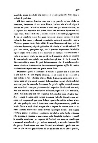 Bullettino delle scienze mediche