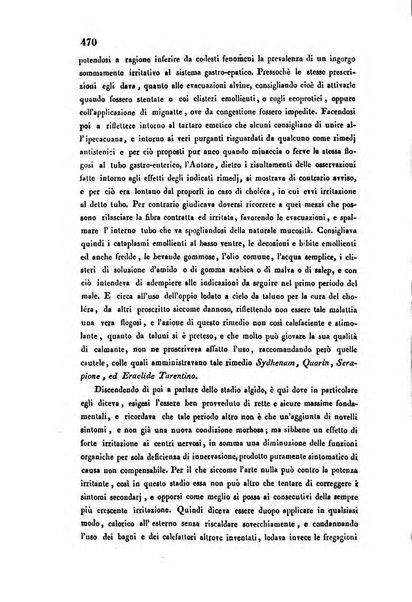 Bullettino delle scienze mediche