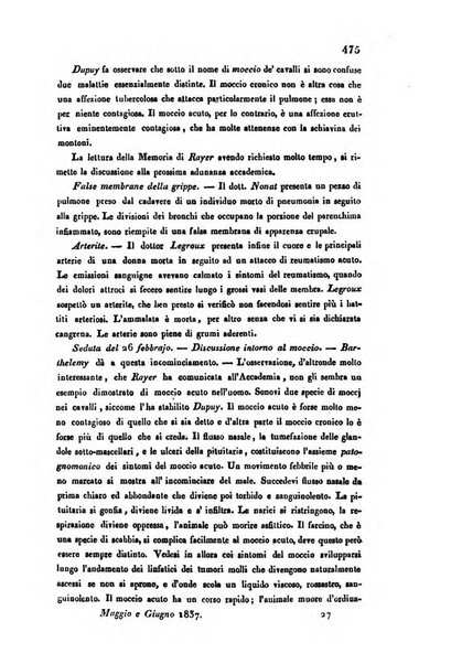 Bullettino delle scienze mediche