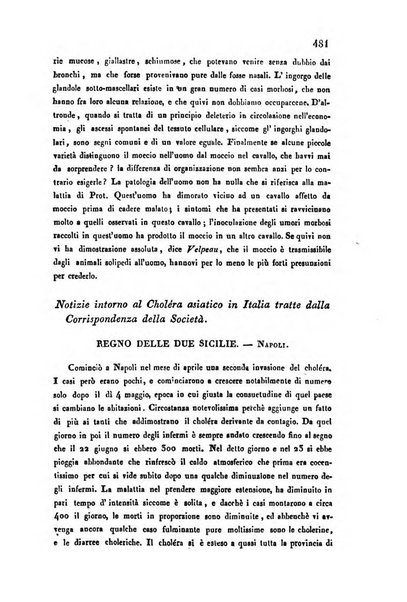 Bullettino delle scienze mediche