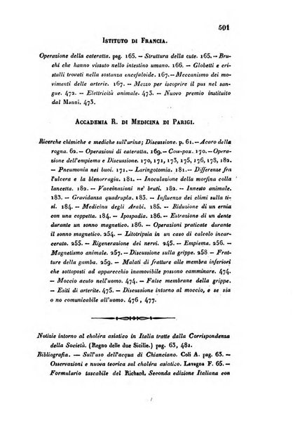 Bullettino delle scienze mediche