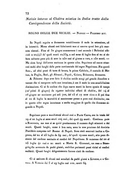 Bullettino delle scienze mediche