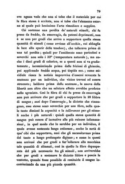 Bullettino delle scienze mediche