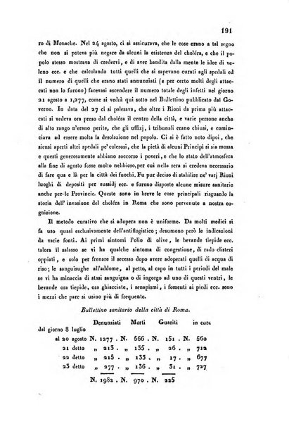 Bullettino delle scienze mediche