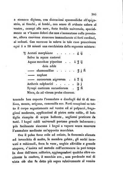 Bullettino delle scienze mediche