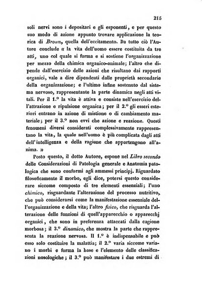 Bullettino delle scienze mediche