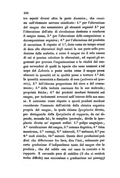 Bullettino delle scienze mediche