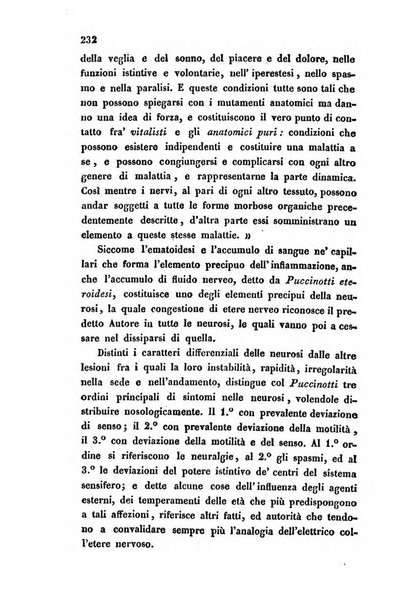 Bullettino delle scienze mediche