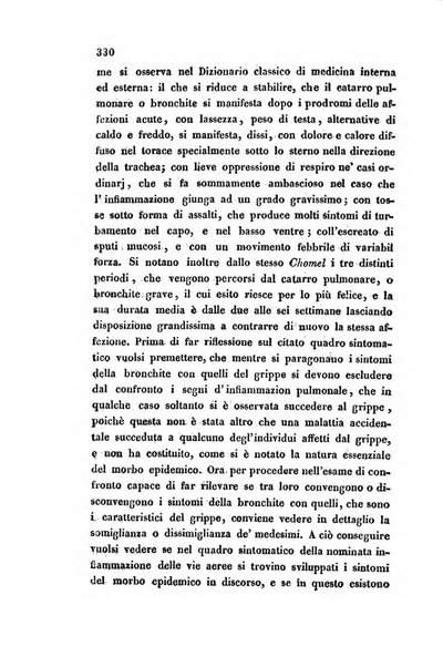 Bullettino delle scienze mediche