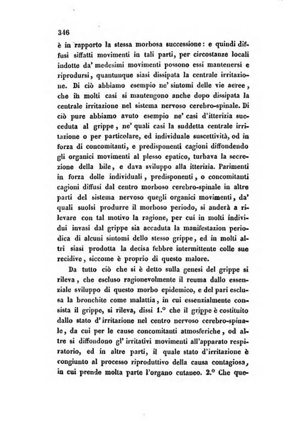 Bullettino delle scienze mediche