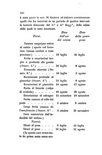 Bullettino delle scienze mediche